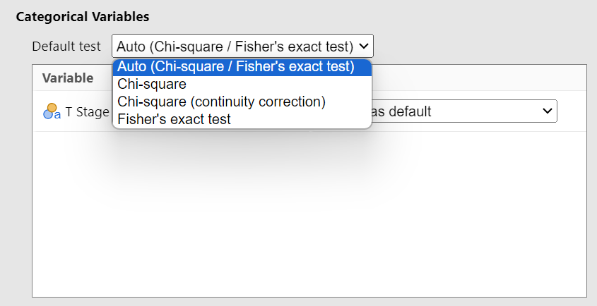 Screenshot showing the default test dropdown for categorical variables with auto, chi-square, and fisher's exact test options