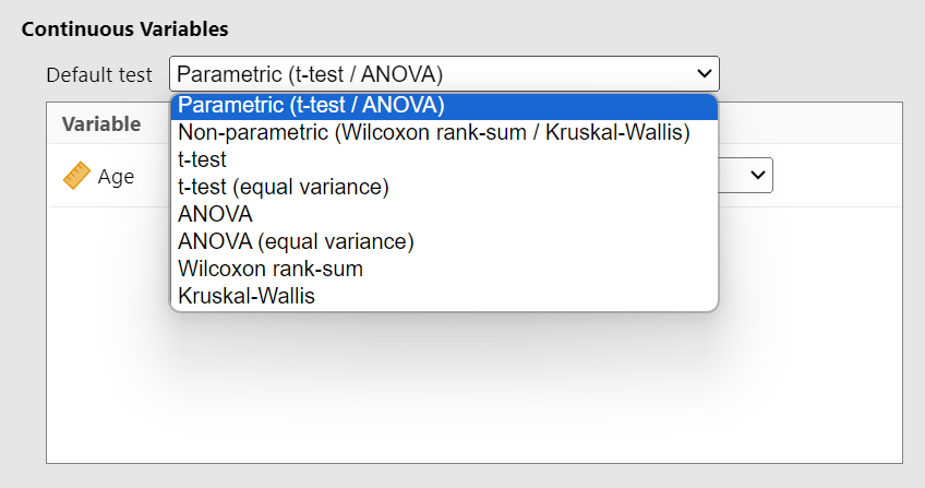 Screenshot showing the default test dropdown for continuous variables with parametric and non-parametric options