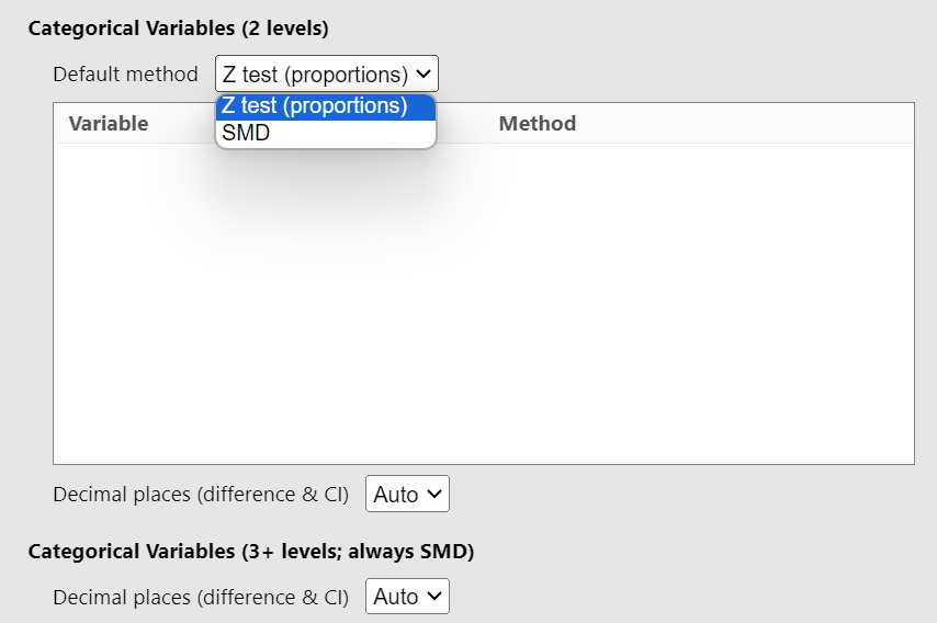 Jamovi interface showing the SMD method selected under the Difference options