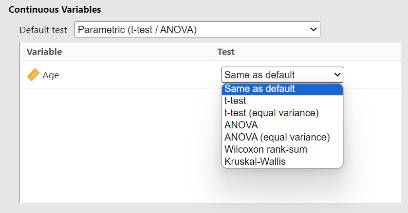 Screenshot showing the per-variable test dropdown for selecting specific tests like Wilcoxon or ANOVA