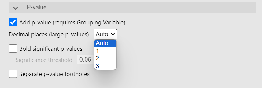 The large p-value decimal places selection dropdown showing Auto and numerical precision options